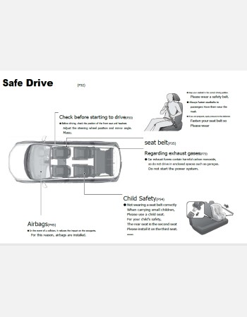 honda odyssey hybrid 2020 2021 2022 & 2023 owners manual (jdm)